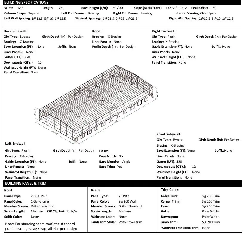 Pre-Engineered 120' x 250' x 30' Metal Building – Ideal for Indoor Agriculture in Western NY