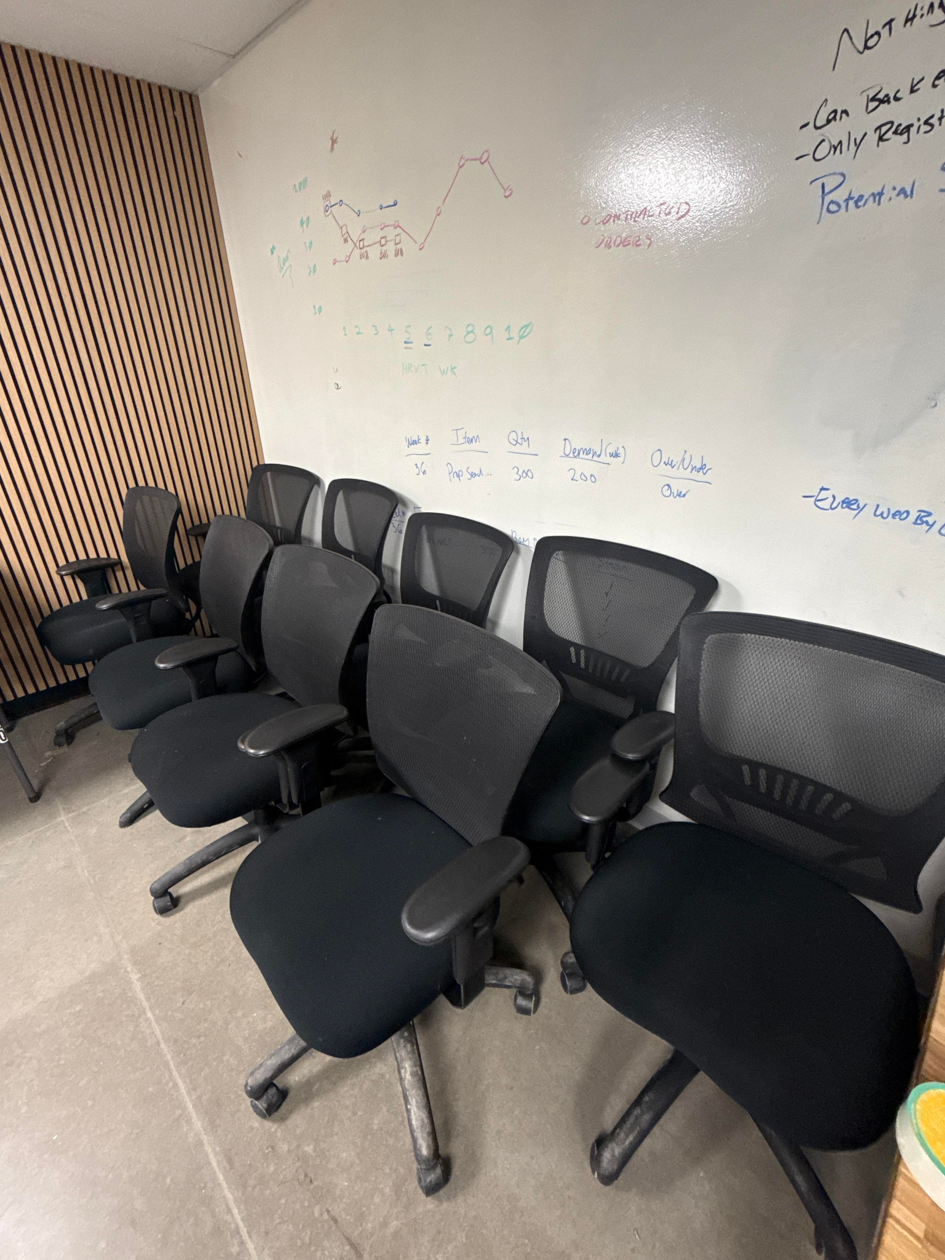 Lot of 8 Black Mesh Task Office Chairs on Casters